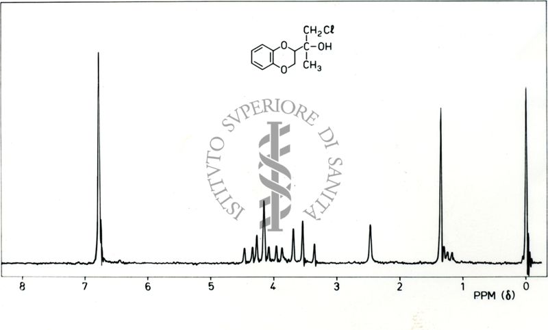 Spettro 1H-NMR del 2-(1,4-benzodiossan-2-il)-1-cloro-2-propanolo