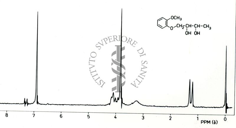 Spettro 1H-NMR del 1-(2-metossifenossi)-2,3-butandiolo