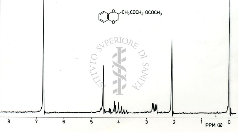 Spettro 1H-NMR del 2-(3-acetossi-2-ossopropil)-1,4-benzodiossano