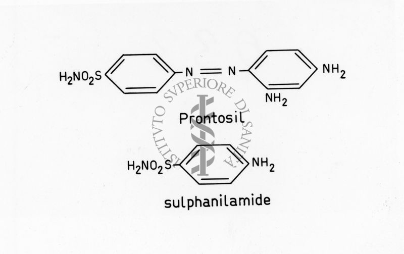 Formula di struttura di Prontosil e Sulphanilamide