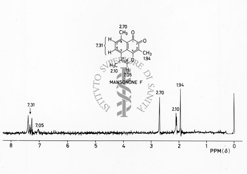 Formula di struttura del Mansonone D