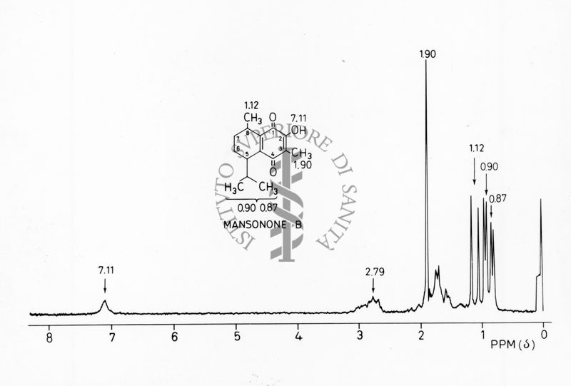 Formula di struttura del Mansonone B