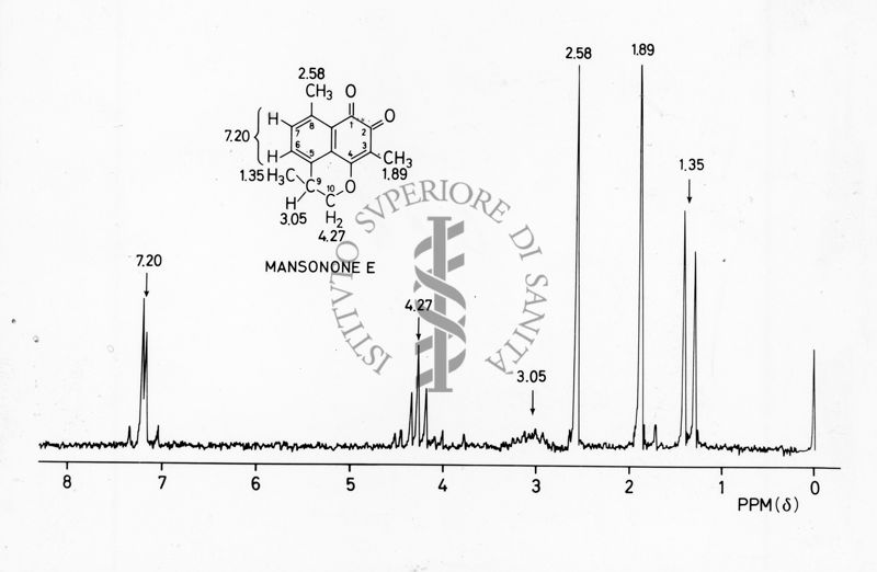 Formula di struttura del Mansonone E