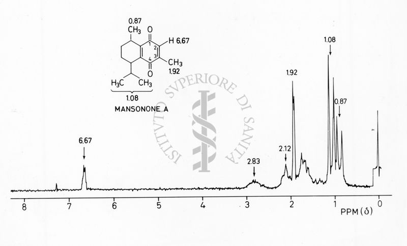 Formula di struttura del Mansonone A