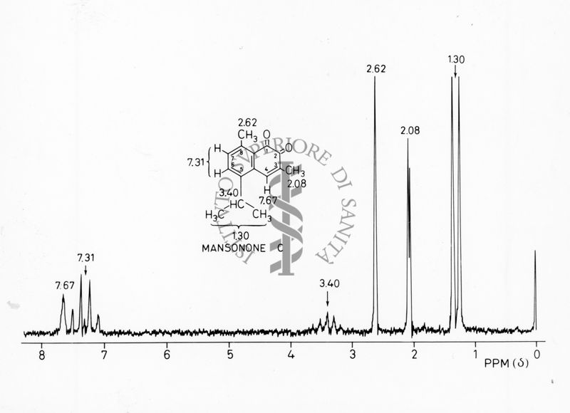 Formula di struttura del Mansonone C