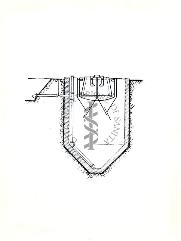 Pozzo Esùmscher di Imhoff in sezione verticale
