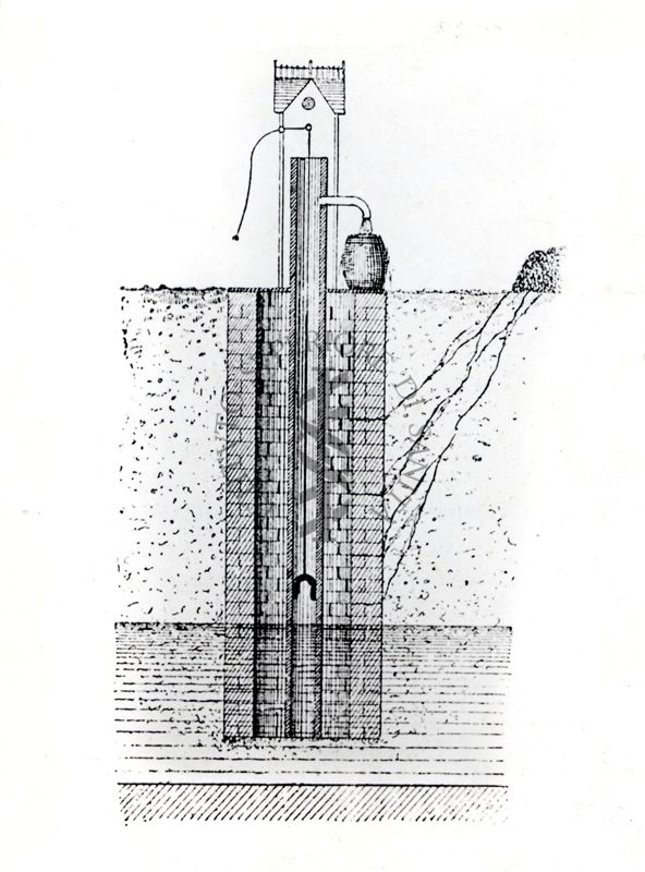 Sezione schematica di un pozzo difettoso