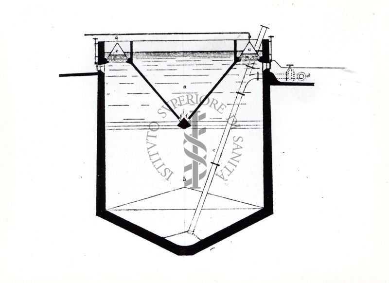 Sezione del pozzo Imhoff