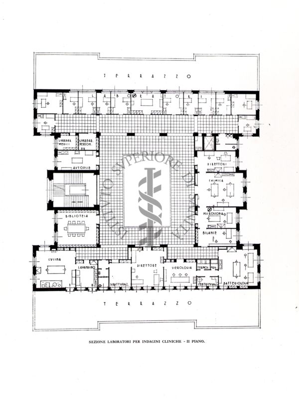 Tipo di sezione di laboratori per indagini cliniche