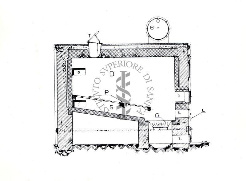 Tipo di forno inceneritore