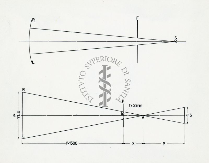 Tav. 51 - Schema illuminazione della fenditura (analisi quantitativa)