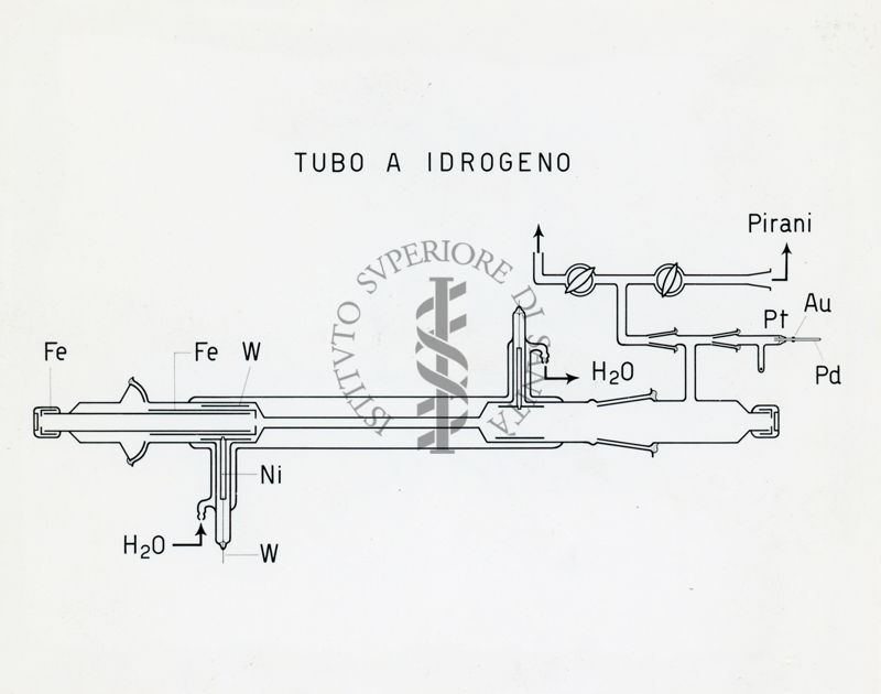 Tav. 107 - Tubo a Idrogeno