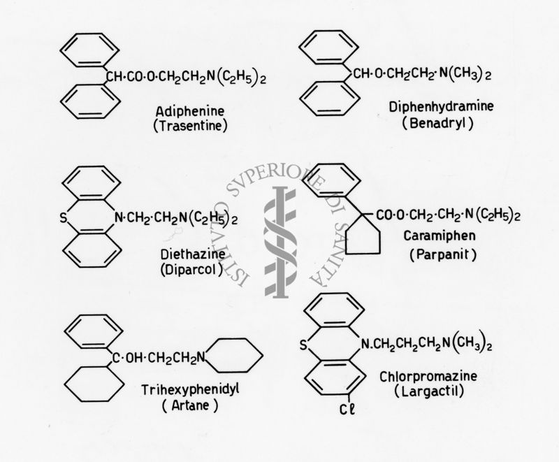 farmaci simpatolitici