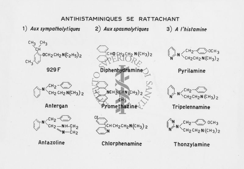 Farmaci antistaminici