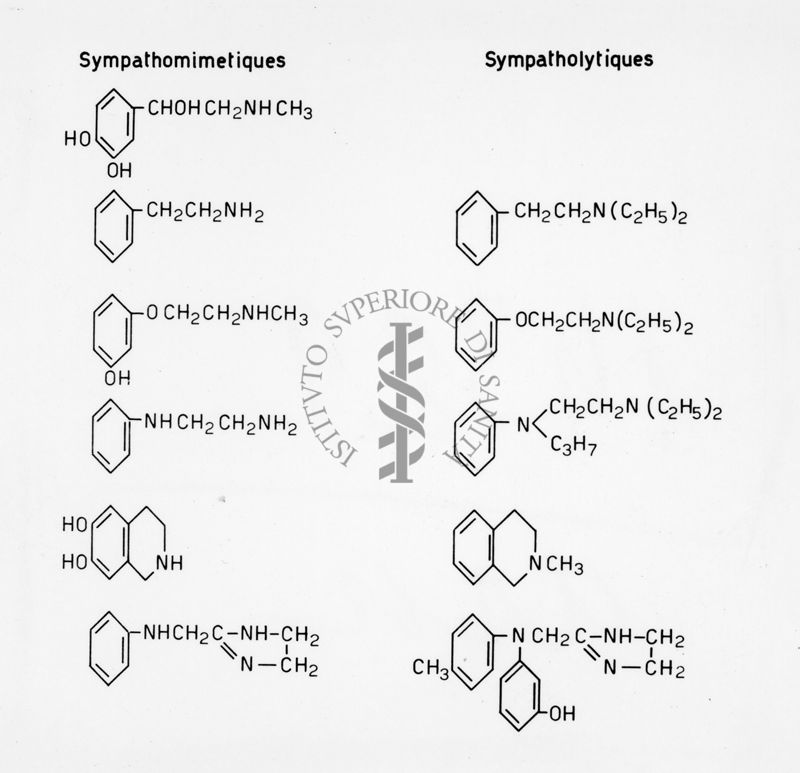 farmaci simpatolitici