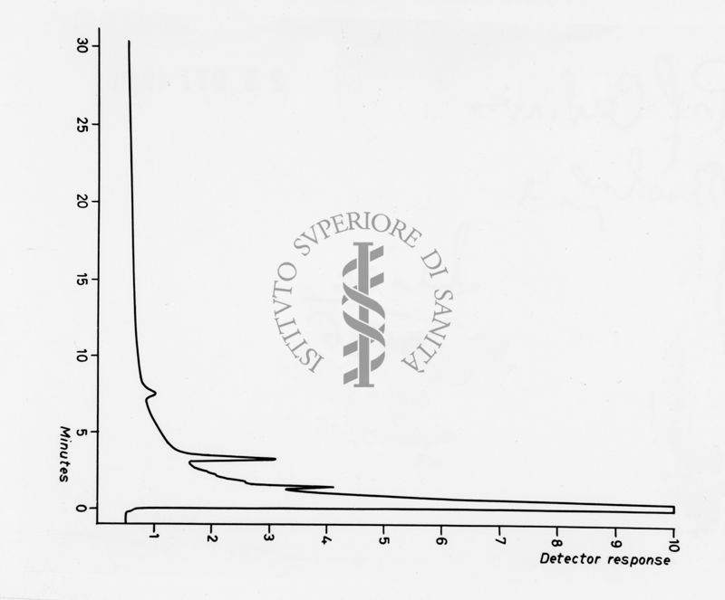 Grafico: General arrengement of the polypeptide chain and position of the heme (black) of sperm whale myoglobin (Kendrew et. all, 1958).