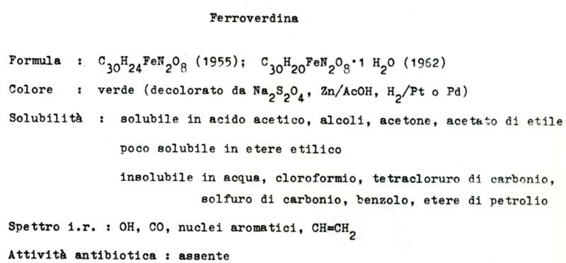 Tabella riguardante la formula, il colore, la solubilità, lo spettro i.r. e l'attività antibiotica della Ferroverdina