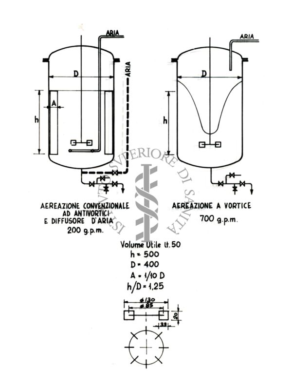 Disegno che rappresenta un'aereazione convenzionale ad antivortici e diffusore d'aria e un'aereazione a vortice