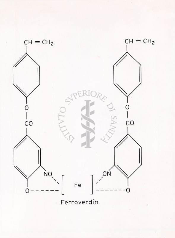 Formule di struttura riguardanti la Ferrorverdina