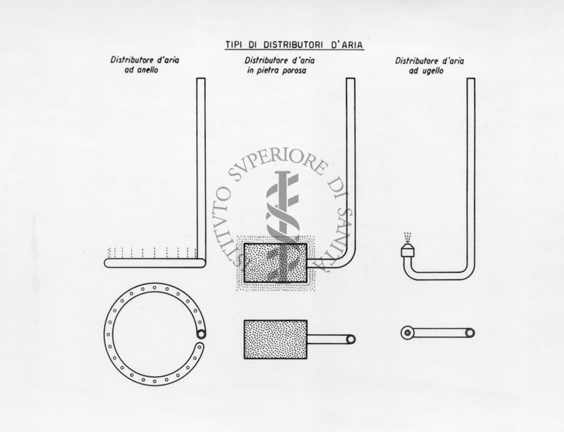 Schema di impianto per frigoriferi ad assorbimento