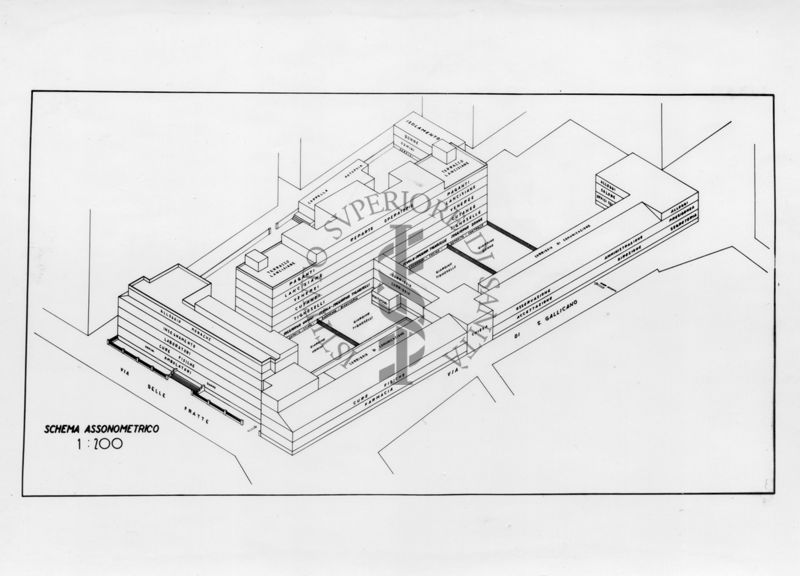 Progetto Ospedale dermosifilopatico di S. Gallicano