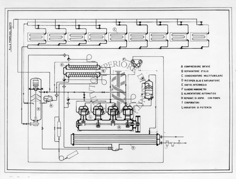 Schema riguardante la cella per esperienze termo-acustiche