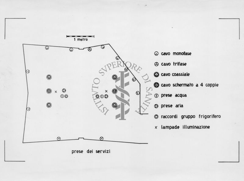 Schema riguardante la cella per esperienze termo-acustiche