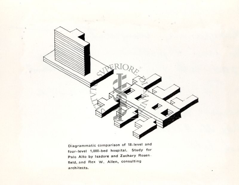 Diagramma comparativo di un ospedale a 18 piani, 1.000 letti. Studio effettuato per Palo Alto da Isadore e Zachary Rosenfield, e Rex W. Allen, architetto