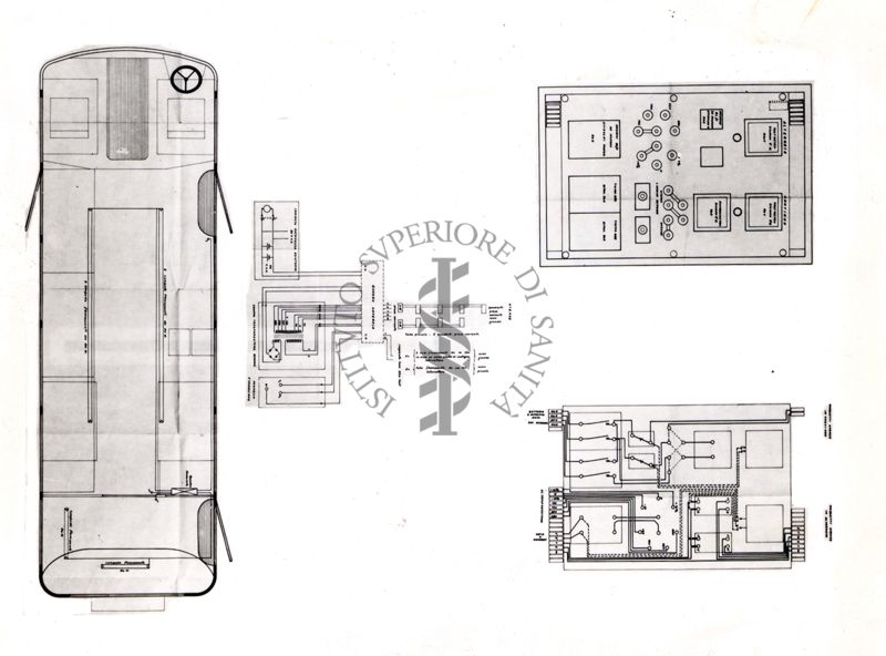 Schema minivan con guida inglese