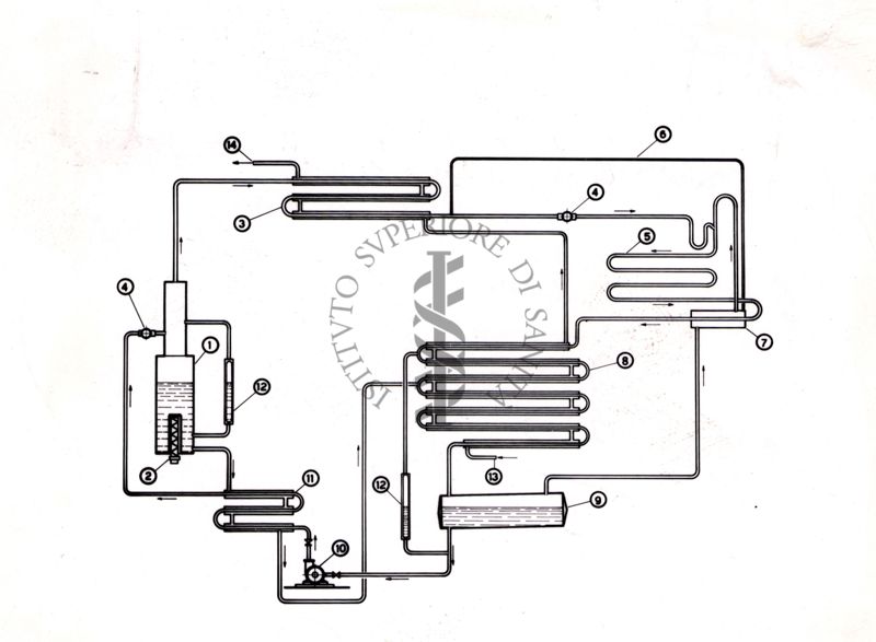 Schema di impianto non identificato