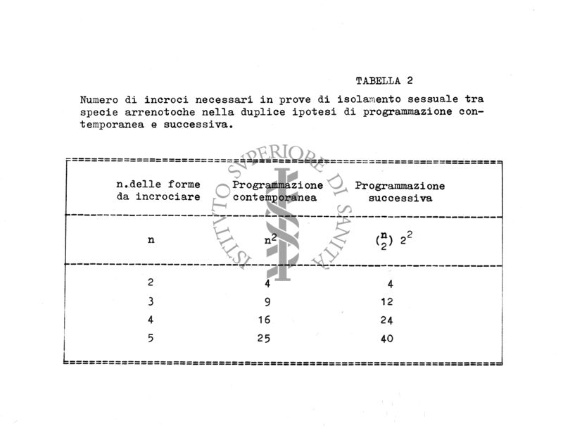 Acari predatori di mosche