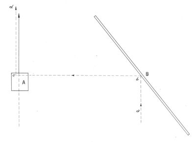 Dispositivo Fotometrico