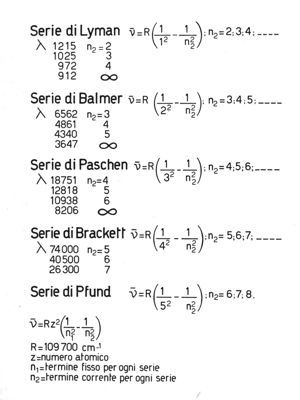 Formule riguardanti: "Serie di Lyman - Serie di Balmer - Serie di Paschen - Serie di Brackett - Serie di Pfund"