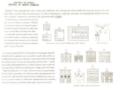 Ciclo evolutivo dell'abitazione umana.