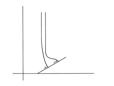 Profilo degli elettrodi di Pierce per sorgente di elettroni del tubo a raggi X per microradiografia