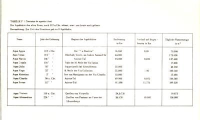 Composizione chimica di acque