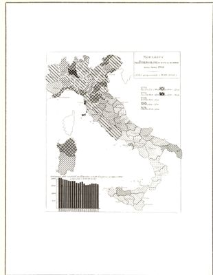 Tabelle riguardanti la mortalità dei morti per tubercolosi in vari periodi.