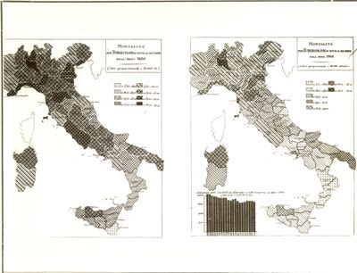 Tabelle riguardanti la mortalità per tubercolosi in tutte le sue forme nei vari periodi.