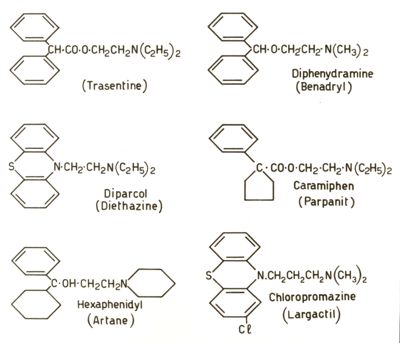 Formule chimiche d'antistaminici