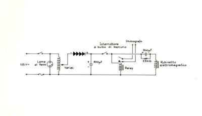 Schema di un interruttore per Skinner - box