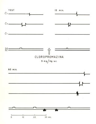 Cloropromazina