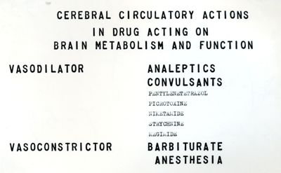 Farmacologia della circolazione cerebrale