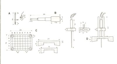 Apparecchiatura tecnica riguardante la registrazione dell'elettroencefalogramma di coniglio