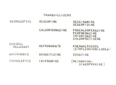 Farmacologia del sistema nervoso centrale