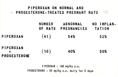 Assenza di antagonismo fra Piperoxan (933 f) e Progesterone sulla gravidanza del ratto