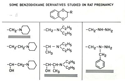 Azione di due derivati idrazinici della serie del benzodiossano (2520 I.S. e 2596 I.S.) sul ciclo estrale nel ratto