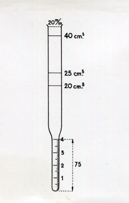 Provetta per l'analisi del miele