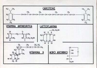 Formule di composti vitaminici e simili