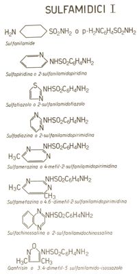 Sulfamidici I