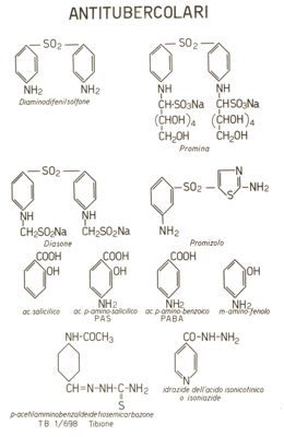 Antitubercolari